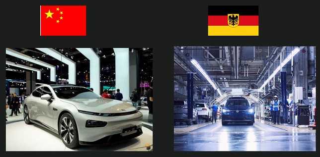 Germany Should FEAR China’s EV Invasion