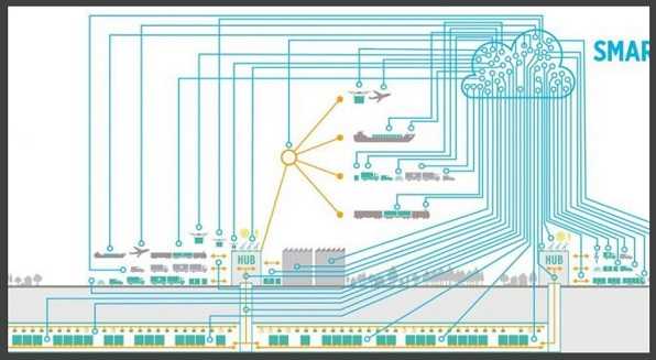 European Hyperloop overtakes Elon Musk's