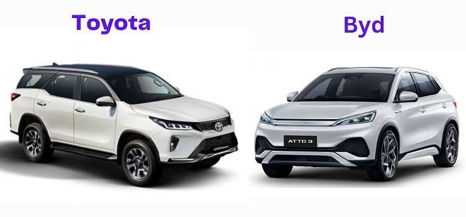Toyota & byd| Toyota ev news