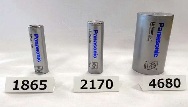 new cylindrical batteries