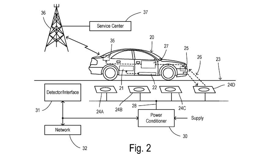 Ford New Patent