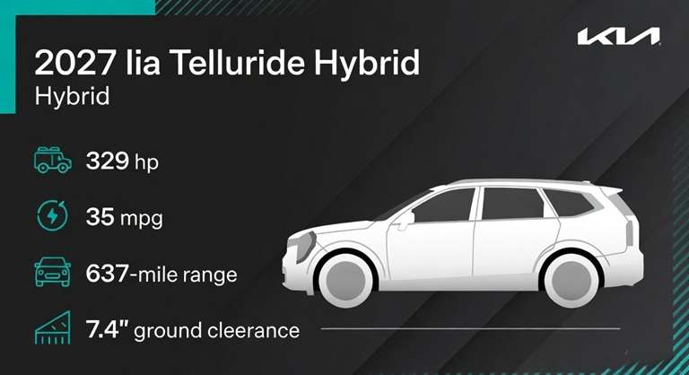 2027 Kia Telluride Hybrid