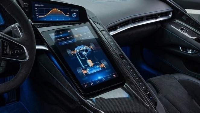 2027 Chevrolet Corvette