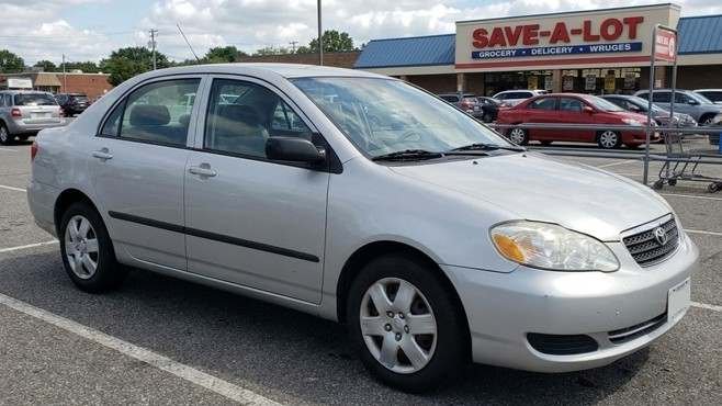 used cars under 20k