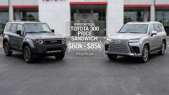 2027 Land Cruiser 300 Series